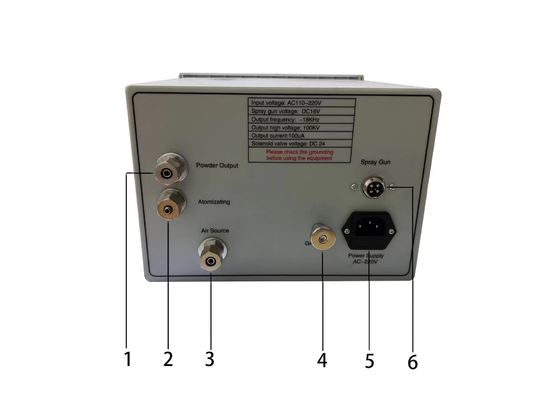 110V/220V HXC-KI Βάτμο Εγγυητό Πίεσμα ψεκασμού για την προσρόφηση της επιφάνειας μετάλλου για εργοστάσια παραγωγής