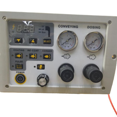 Έξυπνα ηλεκτροστατικά μηχανήματα.